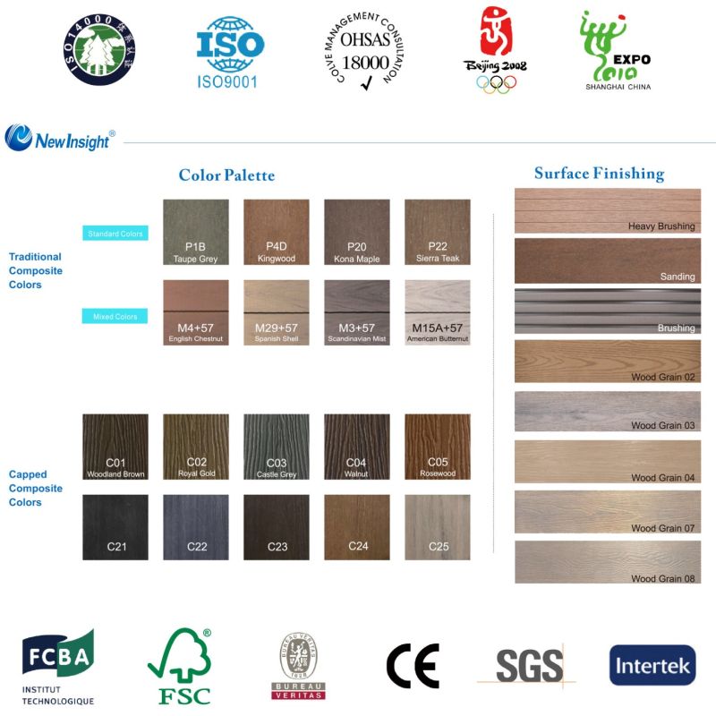 WPC Composite Tile with Ce, SGS, Europe Stnadard Outdoor DIY Tile