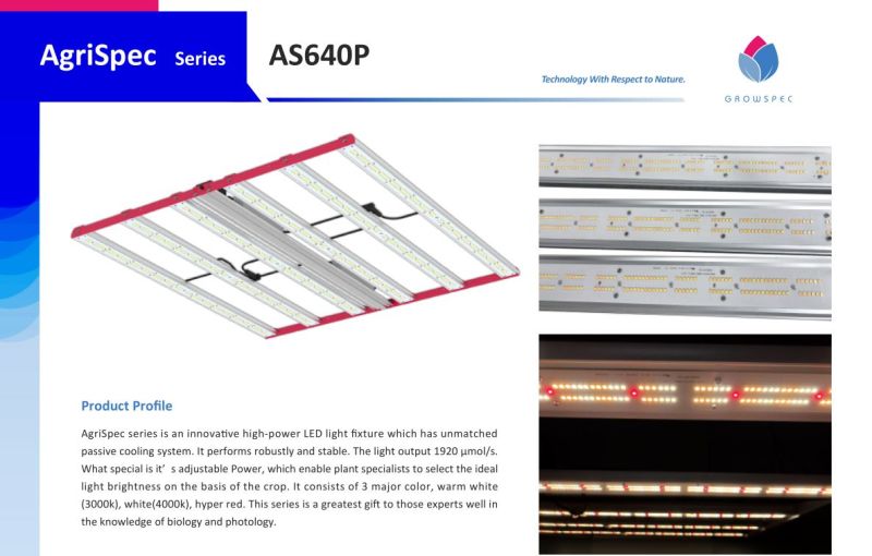 Factory Price for 640W Lm301b Full Spectrum LED Grow Lights.