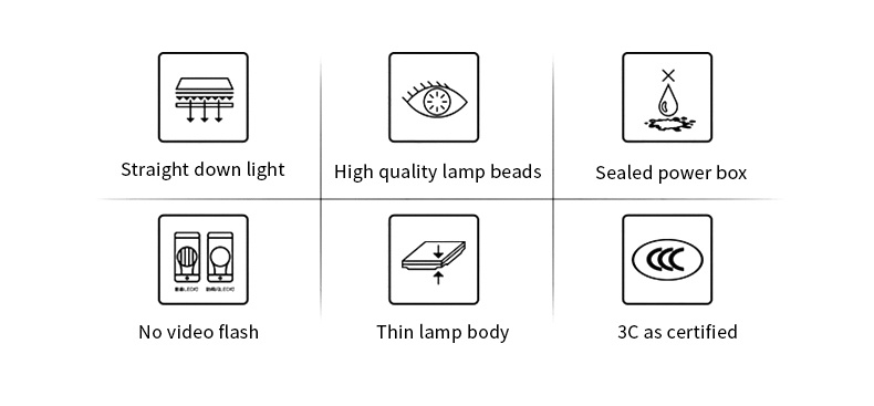 36W 48W 96W Commercial Indoor Office LED Ceiling Panel Light