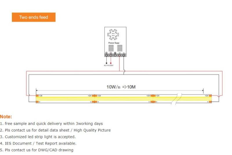 Mini COB LED Strip-Mini 3mm COB LED Strip