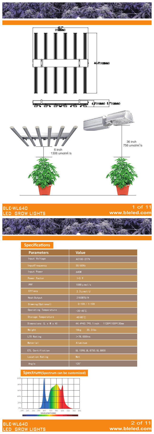 BLE Agricultural Lighting Full Spectrum LED Grow Light for Commercial Horticulture