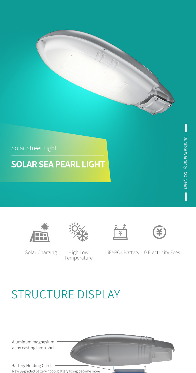 Outdoor Waterproof Integrated Street Light IP65 3200lm Solar Lamps Solar Bulb