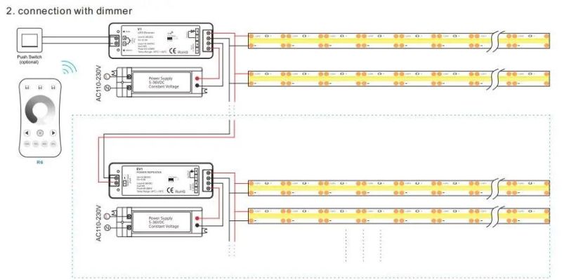 2700K Warm White COB Strip Lights LED Rope Lighting