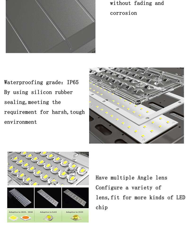 100W 200W 250W LED Shoe Box Light to Replace Metal Halide Light