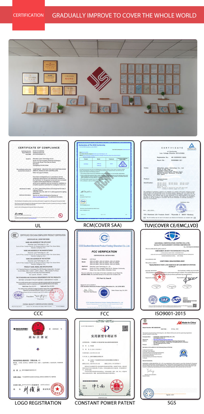 Juson Waterproof LED Driver Lpn-150n-54e 150W IP67 LED Power Supply for Greenhouse Lighting