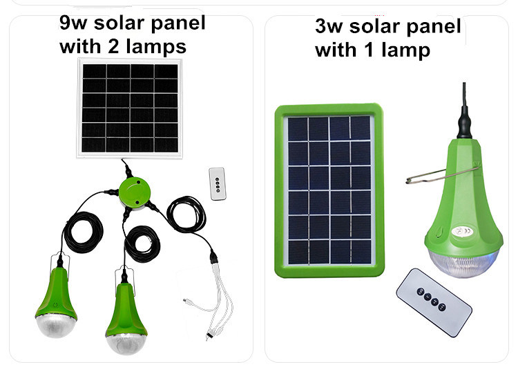 Solar Energy System Solar LED Bulbs