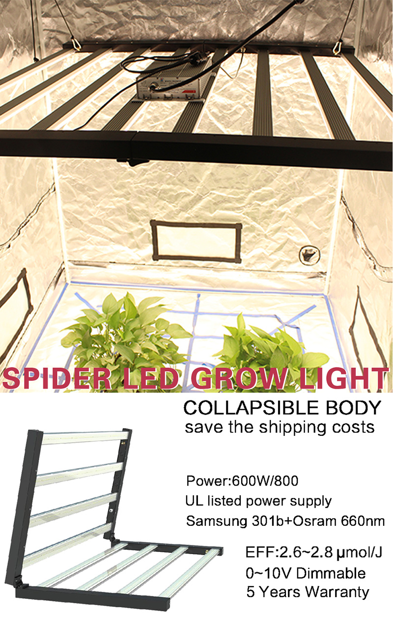 Full Spectrum White Light+660nm Red Color 800W Foldable LED Grow Light