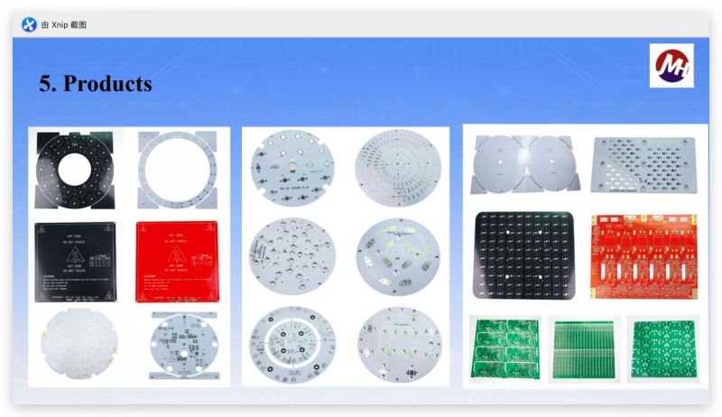 High Quality Samsung LED Grow Light PCB Board