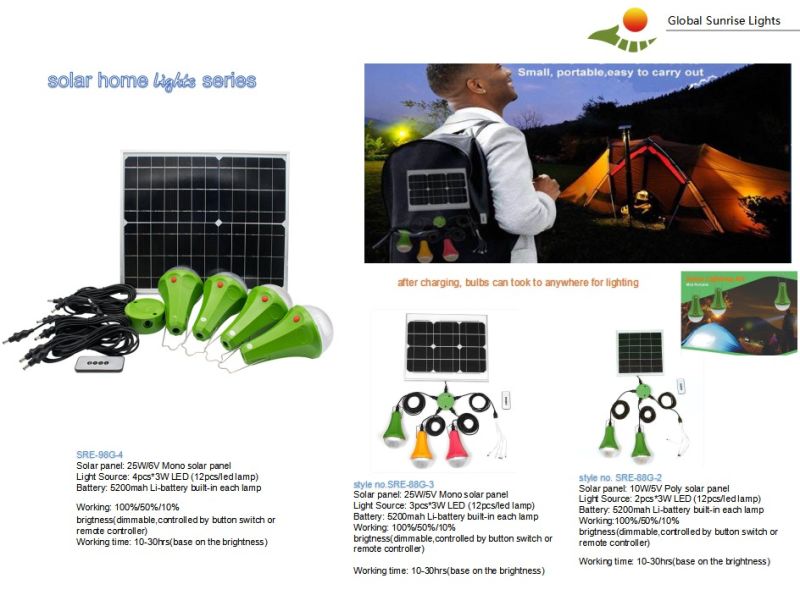 Home Solar Power System for Outside Lightings, Emerency Lighting