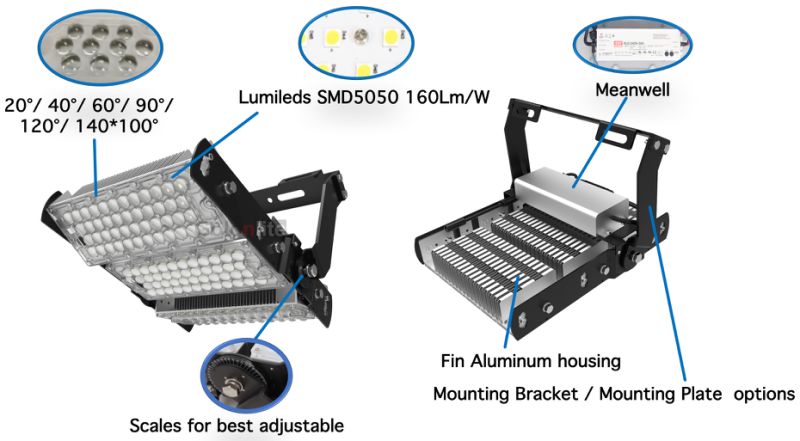 160lm/W 1000W 300W 400W 500W Floodlight LED Gym Light