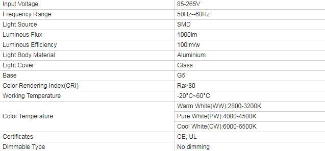 China Wholesale Commercial Lighting Indoor Lighting T5 LED Tube Light