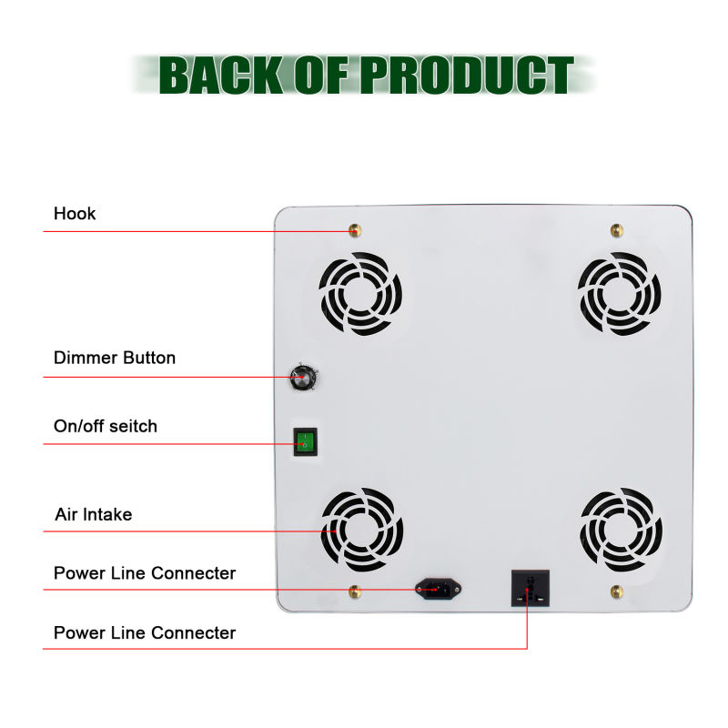 Dropshiper Cxb3590 400W Full Spectrum COB LED Grow Light for Medical Plants