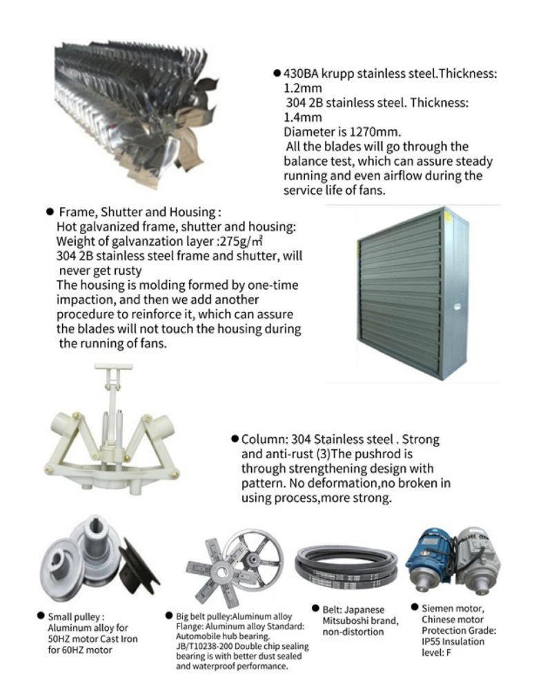 Single Phase Axial Industrial / Poultry / Greenhouse Exhaust Greenhouse Fan