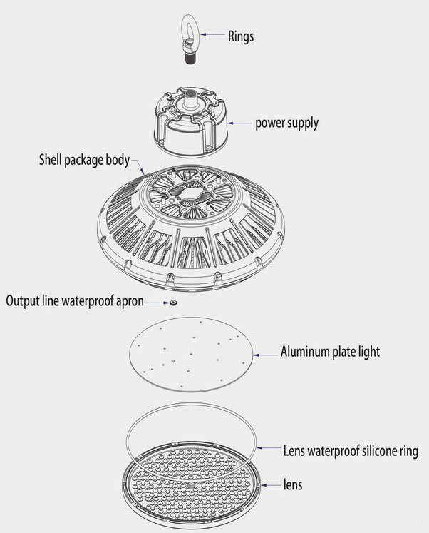 High Lumen 200W UFO LED High Bay UFO Warehouse Light