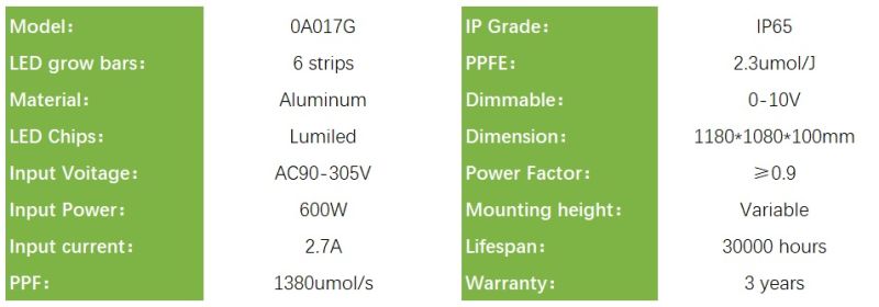 600W LED Grow Light for Indoor Plants, Horticulture Light for Greenhouse Plants, Dimmable LED Light Lamp