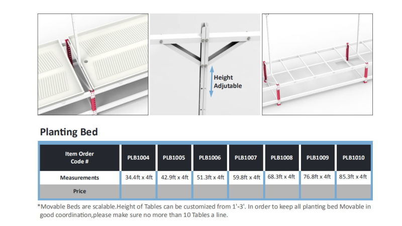 2020 Chinese LED Grow Lights in Vertical Hydroponic Growing Systems