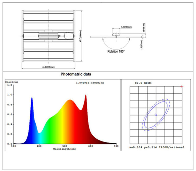 Full Spectrum 600W LED Grow Light, High Efficacy LED Grow Light, LED Agricultural Light