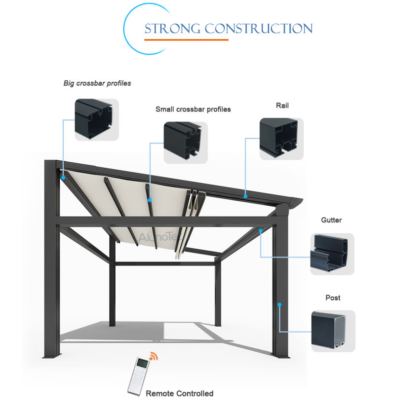 Factory Wholesale Retractable Awning with LED Lights