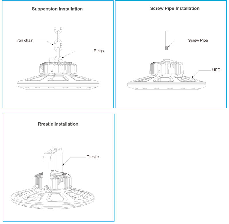 150W UFO LED Industrial High Bay Light for Wholesale