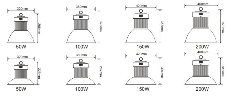 Industrial and Mining Lamps, Workshop Lamps, Factory Lamps, Warehouse Lamps, Ceiling Lamps, Industrial Chandeliers