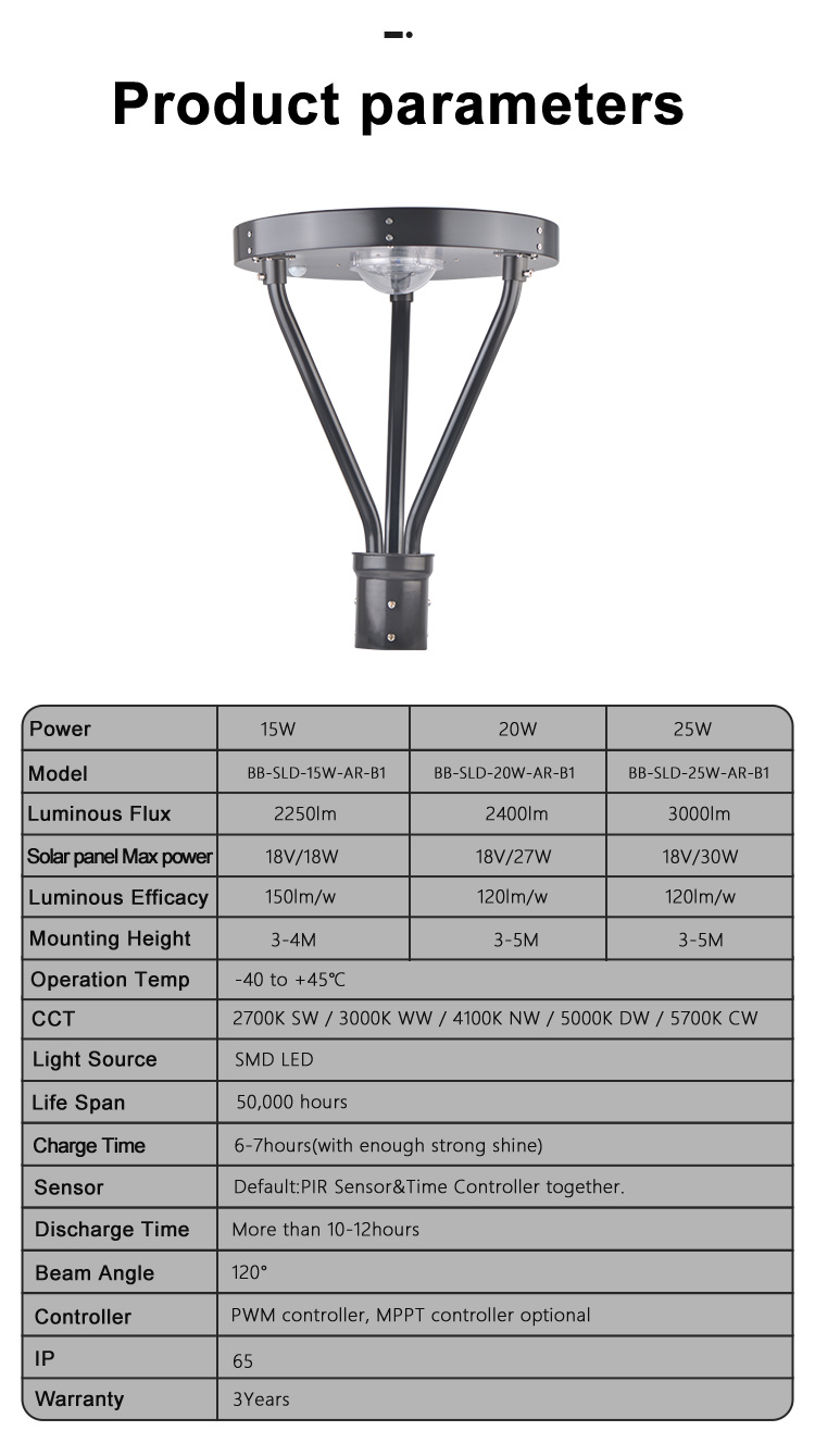 Best Solar Path Lights Bright Solar Lights 20W Outdoor Solar Post Lights