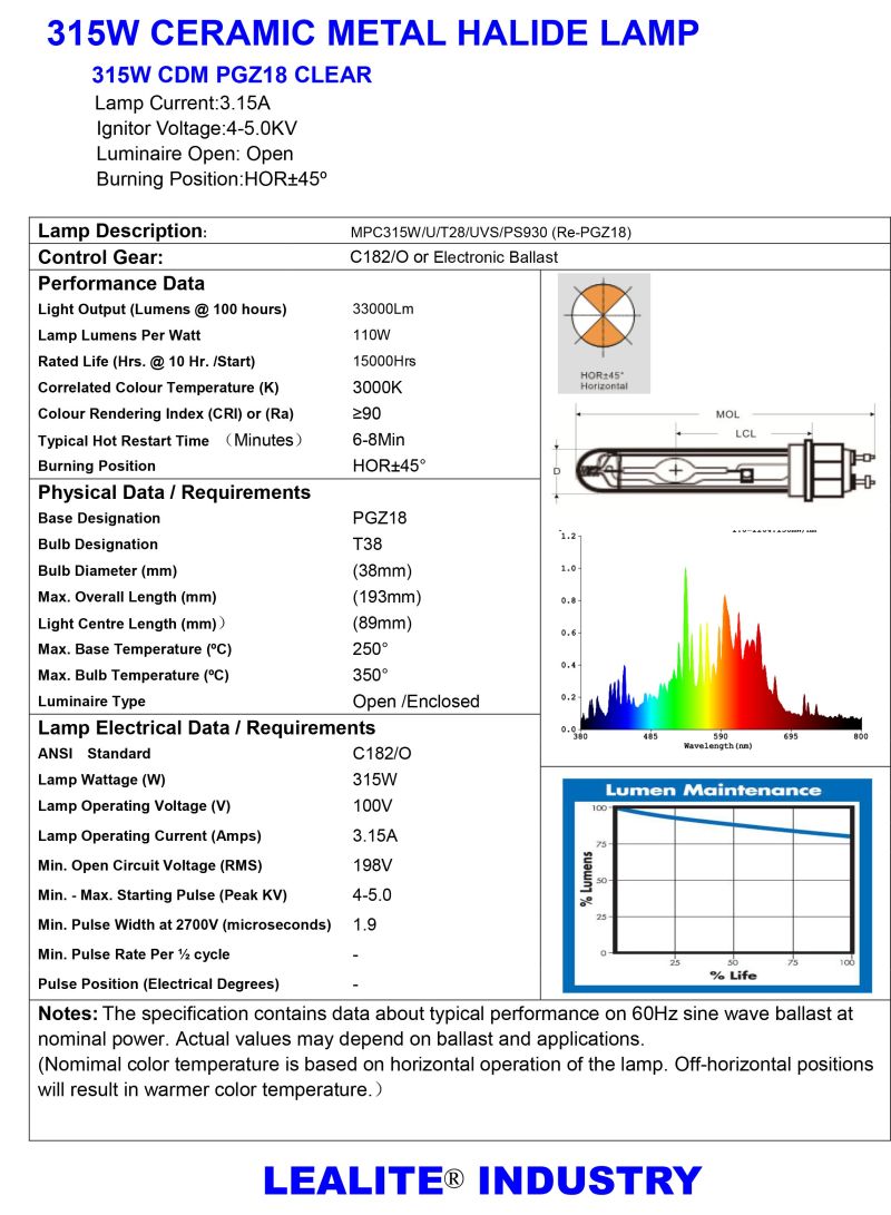 Commercial Hydroponic Greenhouse 630W Watt HPS Grow Light