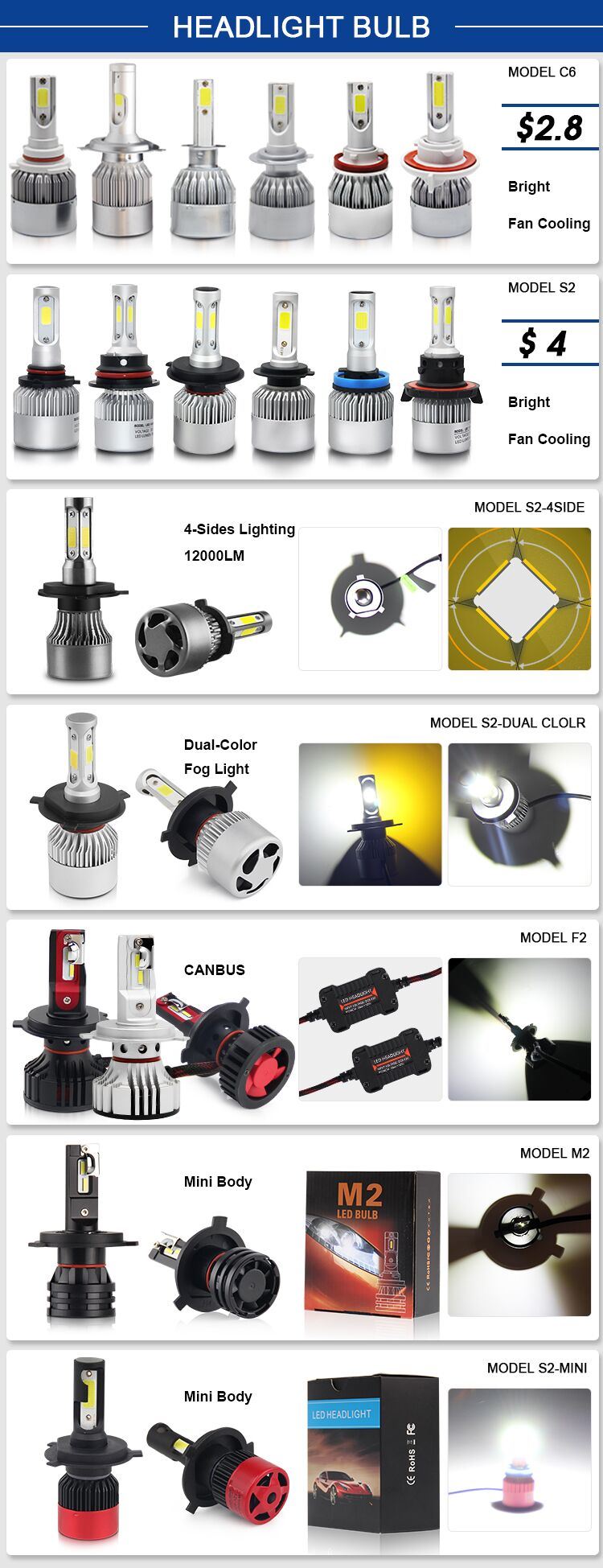 High Brightness Dual Color S2 Auto Spare Parts S2 C6 H4 H13 H11 LED Car Light Bulb H7 High Power LED Headlight