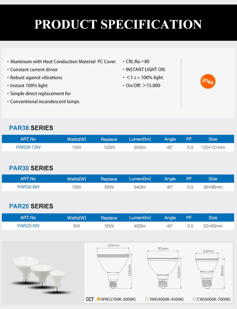 PAR LED Bulb, PAR Bulb, IP65 LED Bulb, Waterproof LED Bulb, LED Bulb