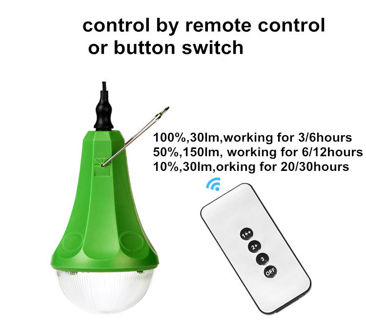 Global Sunrise Solar Power System for House Lighting and Phone Charging