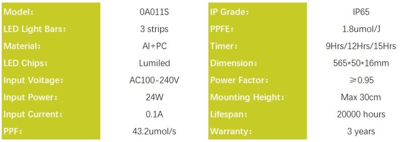 Hydroponic LED Grow Light for Greenhouse, 24W Plants Supplement Lighting