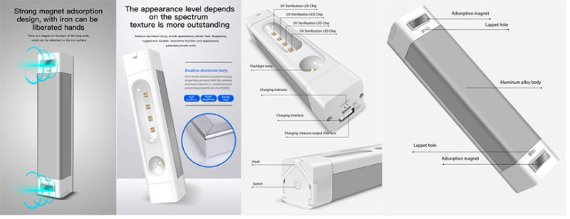 UVC LED Light, UV Portable Light Suitable for Home, Professional LED UV Light