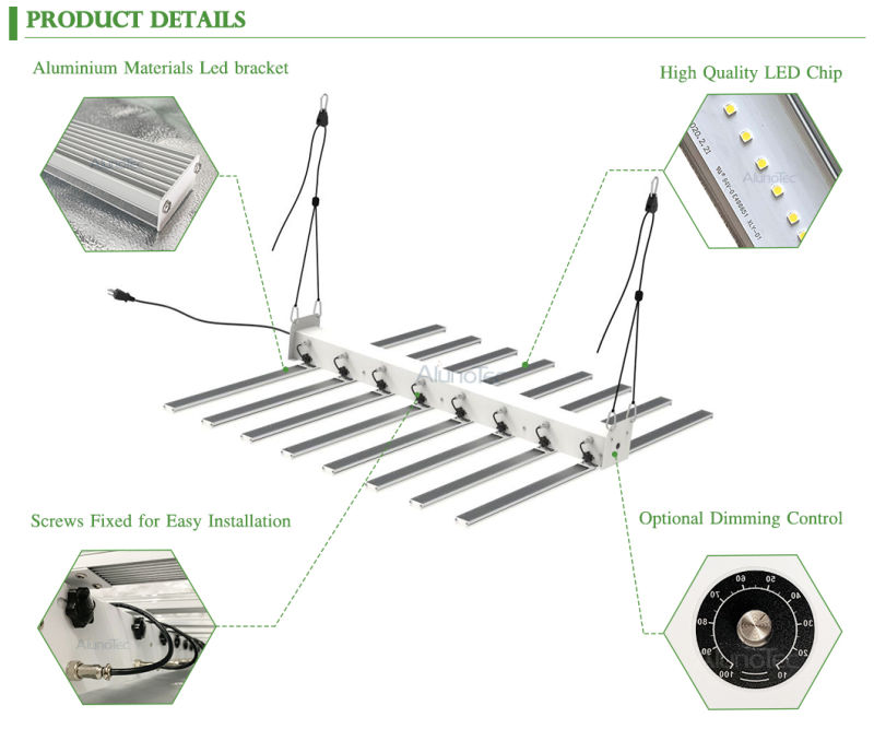 Fluence LED Grow Lamp Garden Medical Plant LED Grow Light