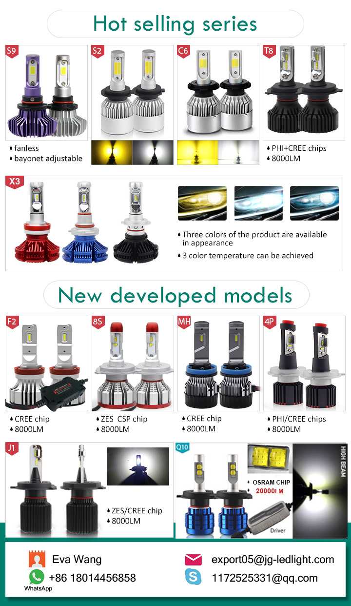 High Brightness Dual Color S2 Auto Spare Parts S2 C6 H4 H13 H11 LED Car Light Bulb H7 High Power LED Headlight