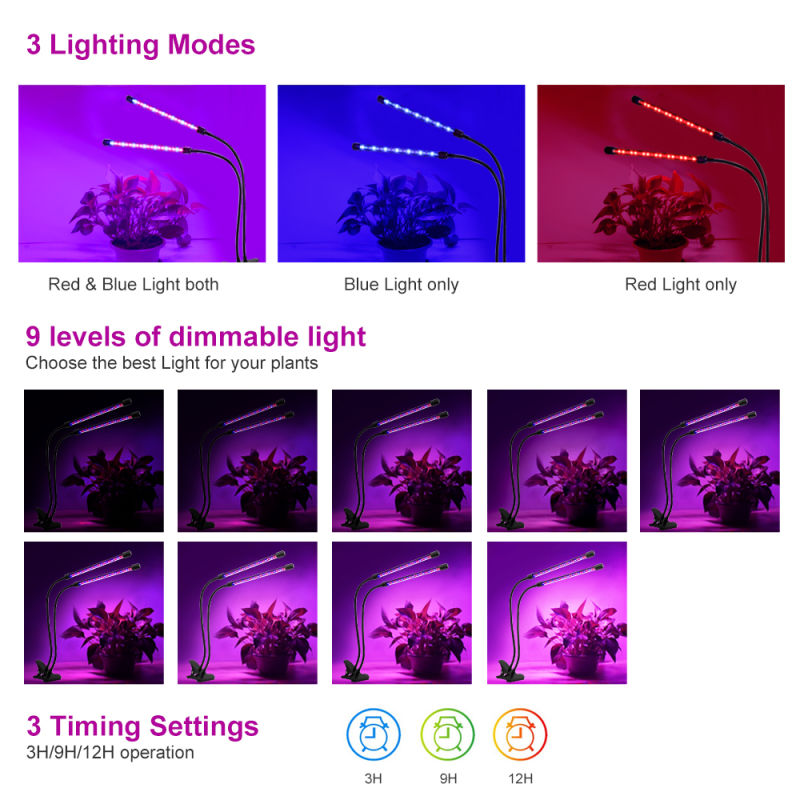 Plant Grow Light LED Growing Light Full Spectrum for Indoor Plants with Timer Plant Growing Lamps for Seedlings with Adjustable Gooseneck 2 Switch Modes