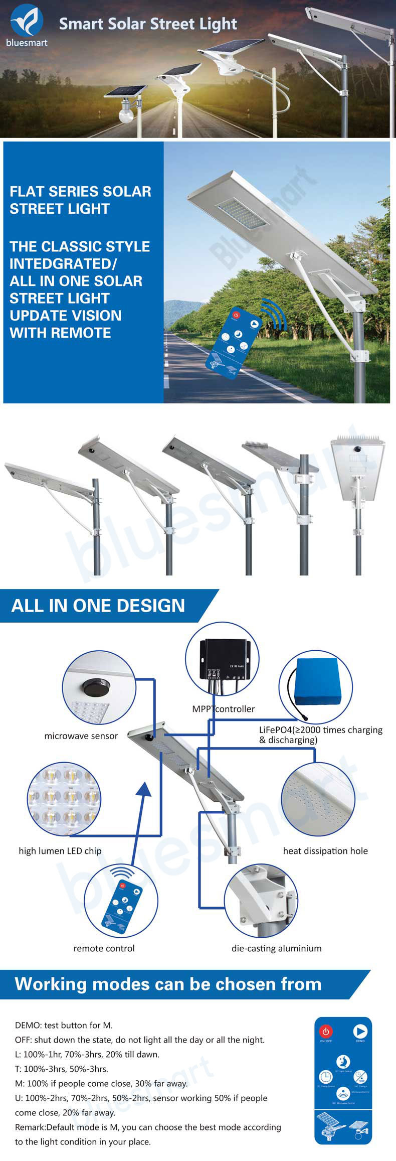 IP65 High Power High Lumen Outdoor LED Integrated Solar Light