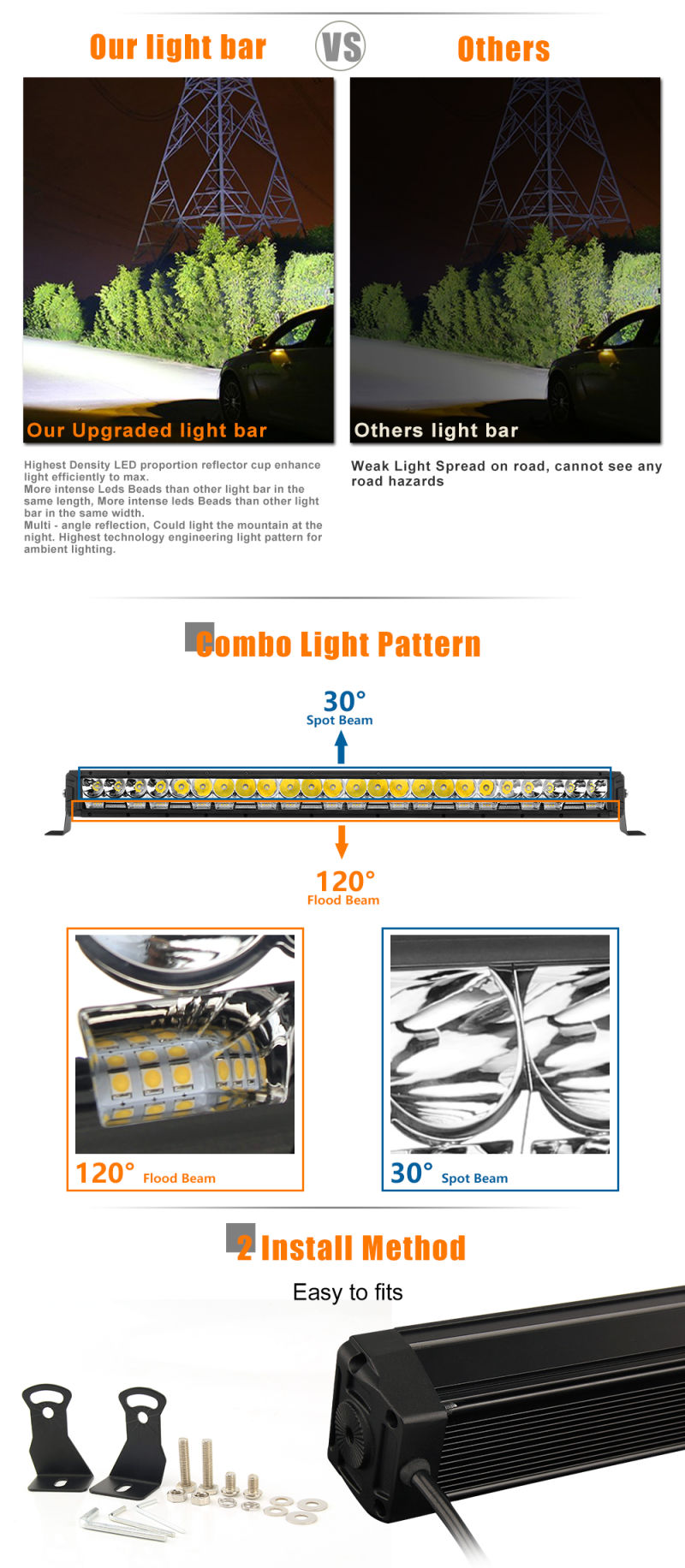 2019 Newest LED Driving Light Bar, Automobiles Motorcycles Single Row Super Slim Car LED Light Bar