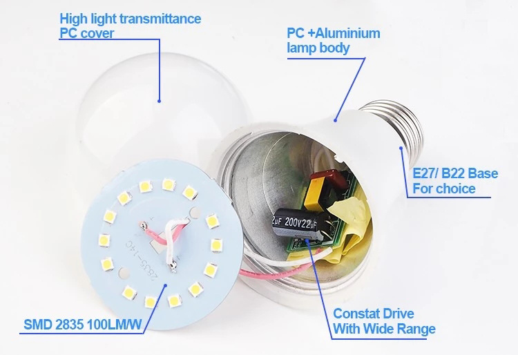 a Bulb T Bulb IC LED Bulb Drivers