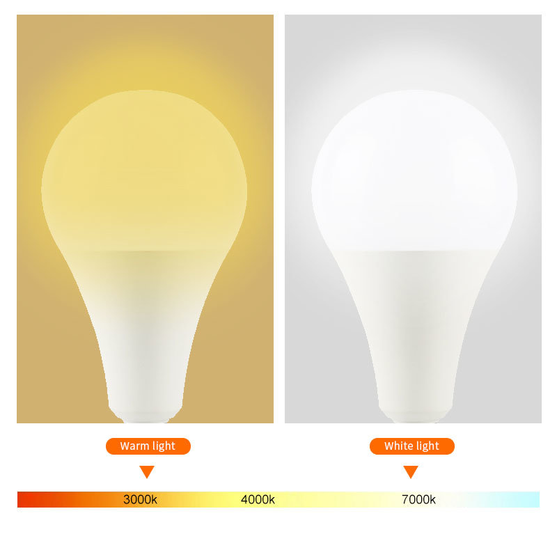 Competitive Factory a Bulb, Raw Material LED Bulb a Bulb