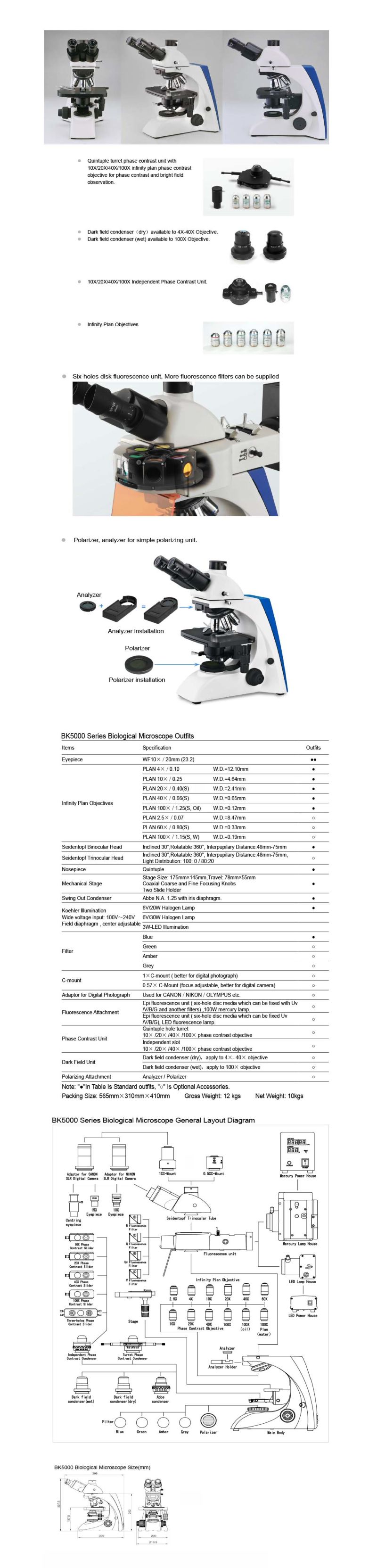 Professional Manufacture China a Level Biology Microscopes