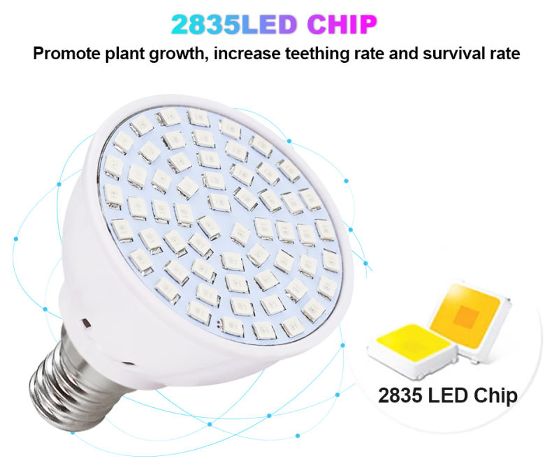 E27/GU10/E14/MR16 Full Spectrum LED Hydroponic Plant Growth Light Bulb 220V UV Lamp for Flower Seedling