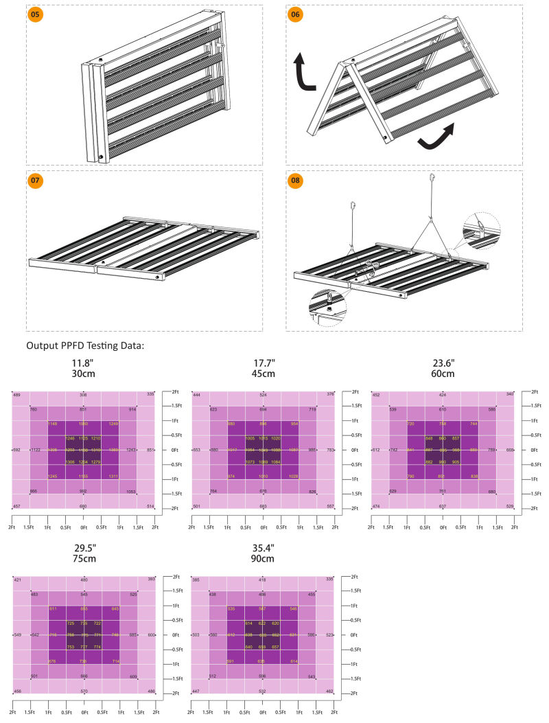 1000W Full Spectrum LED Grow Lights for Medical Plants and Hydroponics Indoor Plants