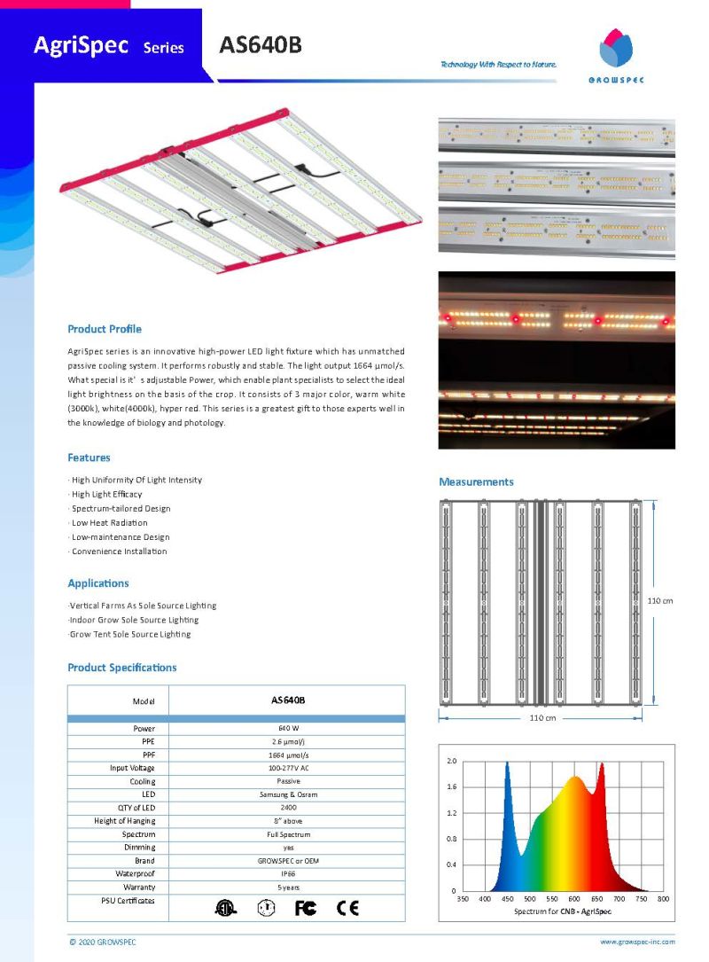 640W LED Grow Light Full Spectrum Samsung