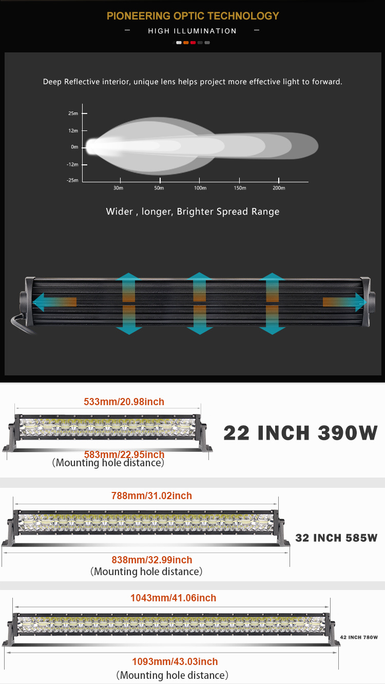 High Power DOT Triple Rows Combo Beam 22" 32" 42" 52" Inch 24volt LED Bar Offroad 4X4 Truck Car LED Light Bar