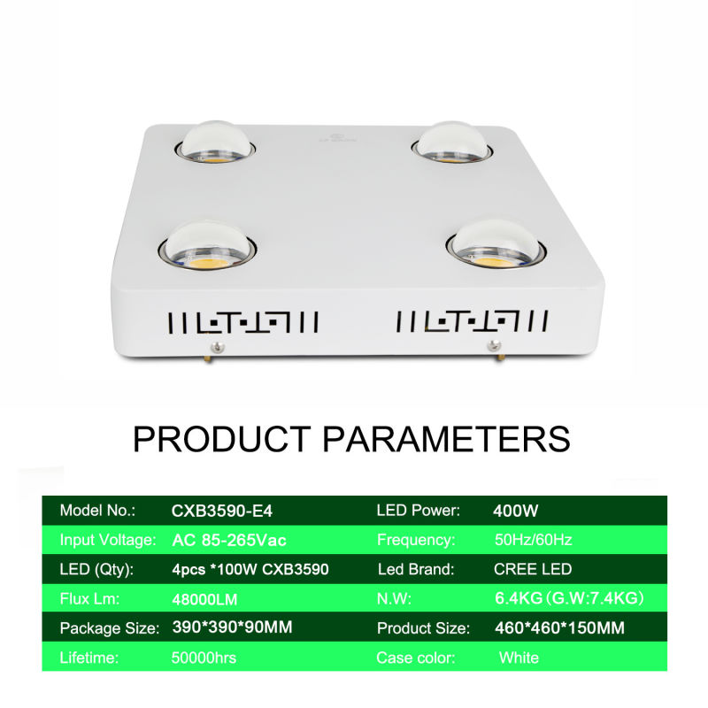 Best Full Spectrum for Plants Growing Cxb3590 LED Full Spectrum 400W Popular in Europe