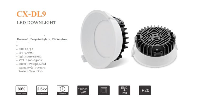 CREE COB LED Chip 18W Recessed Ceiling LED Downlight