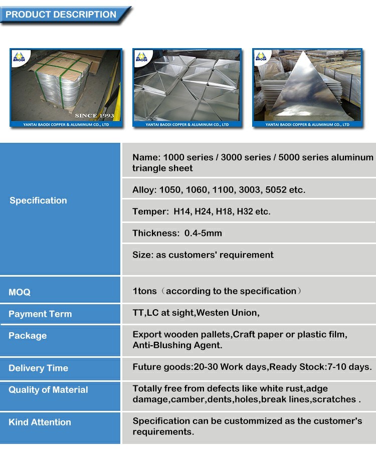 1100 H14 Aluminum Triangle Sheet for Signboards in Senegal