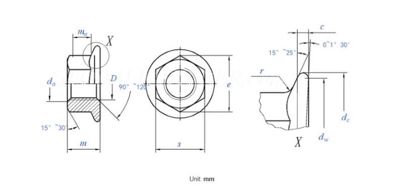 Qbh M5-M20 Black Zinc HDG Heat Treatment Dacromet Geomet Serrations Flange Prevailing Torque Nutsert Female Screw Nut