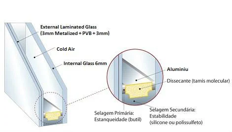 China Building Fire Rated Glass Curtain Wall Double Insulated Panel Building Glass Curtain Wall