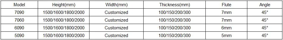 China Factory Supply Agriculture Greenhouse Poultry House Water Curtain Honeycomb Evaporative Cooling Pad for Poultry