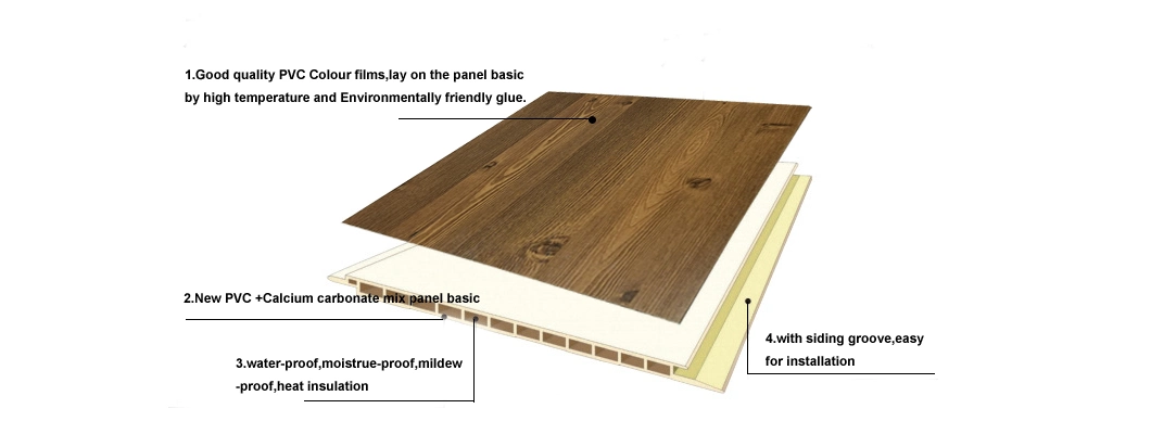 8mm Thickness Decorative Wall Panels Plastic PVC Ceiling Panel Fast Installation Laminated PVC Panel